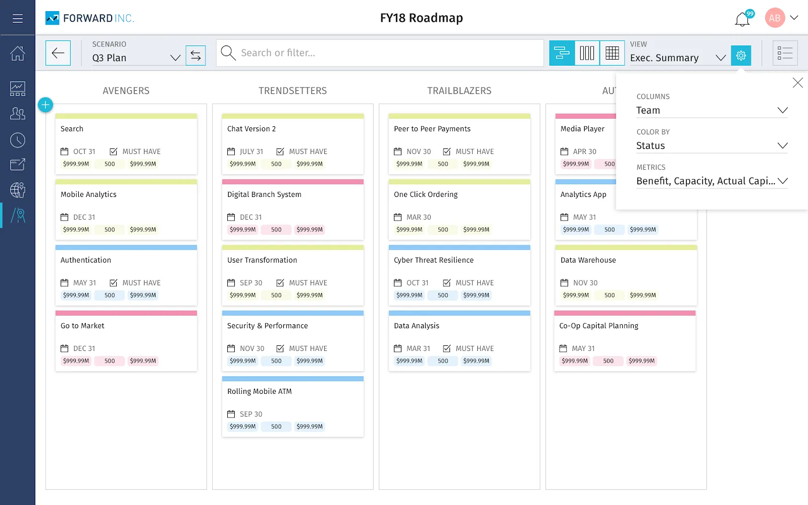 Roadmapping Board view showing roadmap items grouped by team