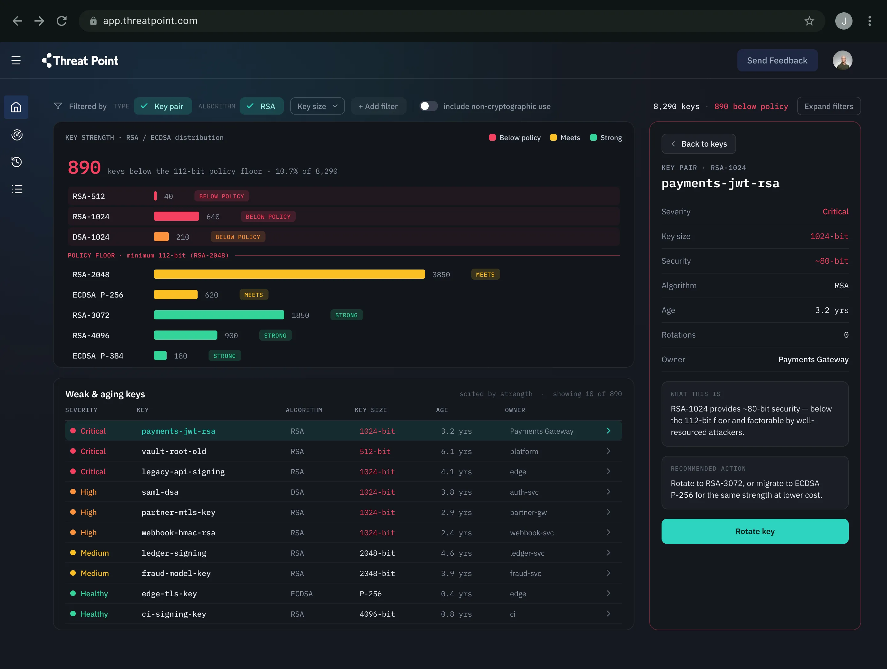 Early ThreatPoint concept for key strength. A chart shows 890 of 8,290 RSA and ECDSA keys below the 112-bit policy floor, a table lists weak and aging keys by severity, and a detail panel for the RSA-1024 key payments-jwt-rsa explains the risk and recommends rotating it.