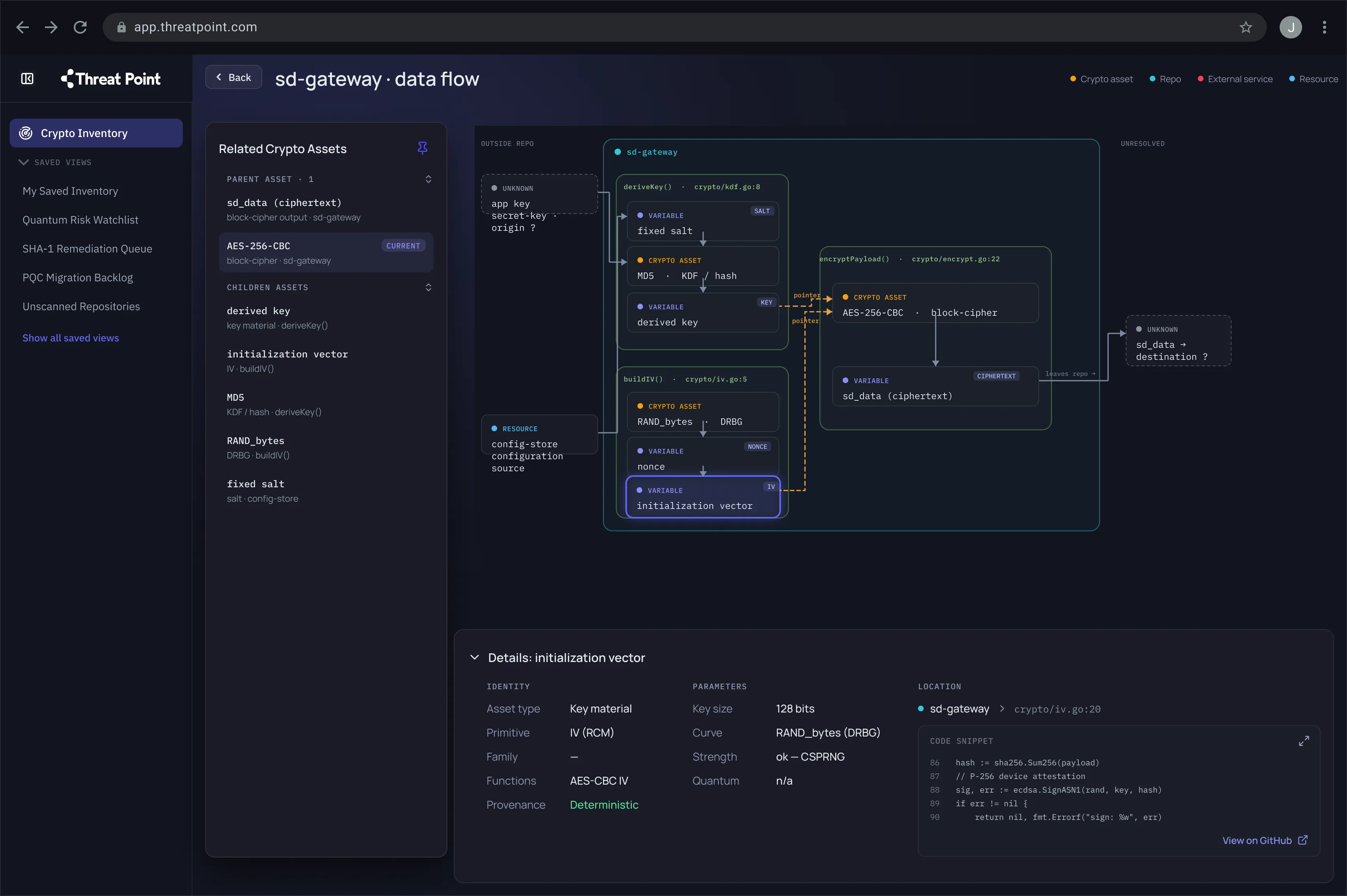 ThreatPoint data flow view showing cryptographic asset tracing for a service